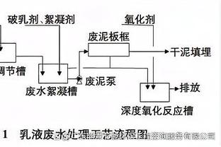 克莱：波杰姆很想赢&打得很专注 他在很多方面都对球队帮助巨大